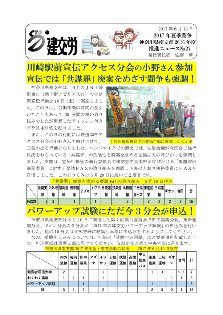 【神奈川】神奈川県南支部推進ニュース No.27
