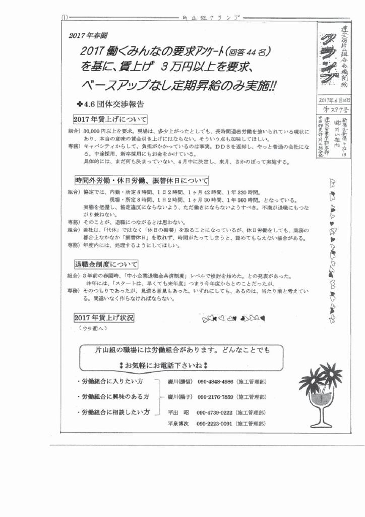 【東京・中西部支部片山組分会】クランプ 第297号