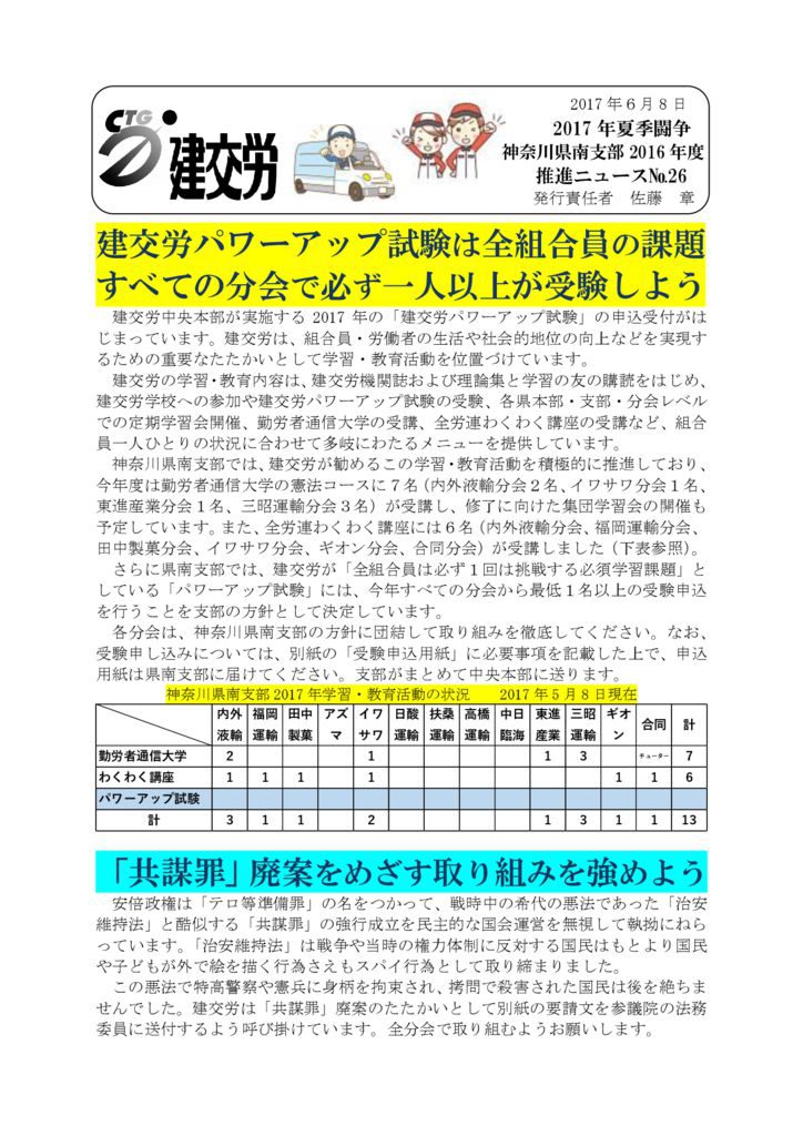 【神奈川】神奈川県南支部推進ニュース No.26