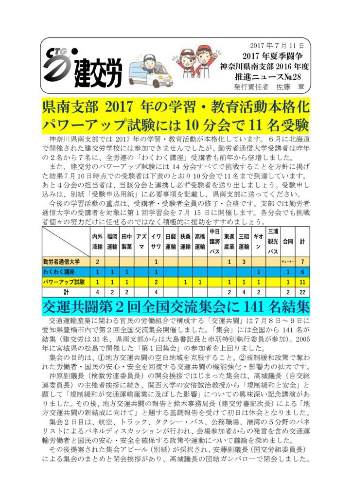 【神奈川】神奈川県南支部推進ニュース No.28