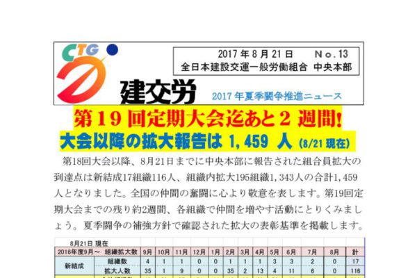 建交労夏季闘争推進ニュース No.13