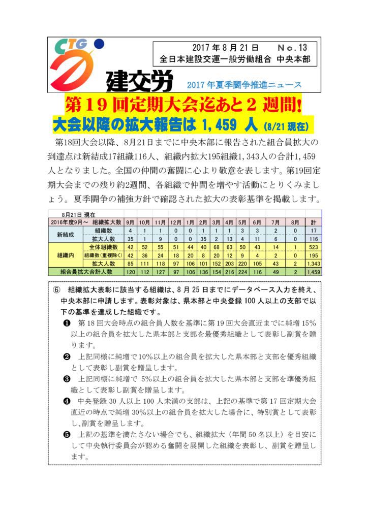 建交労夏季闘争推進ニュース No.13