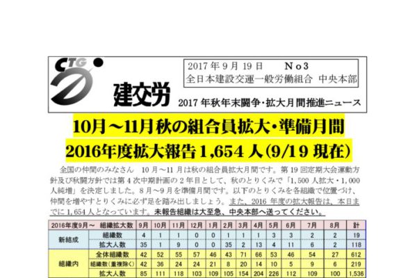 建交労秋年末闘争・拡大月間推進ニュース No.３