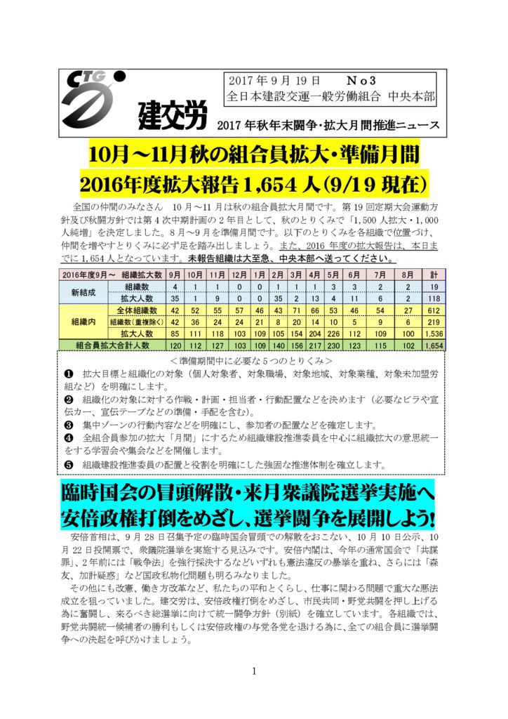 建交労秋年末闘争・拡大月間推進ニュース No.３