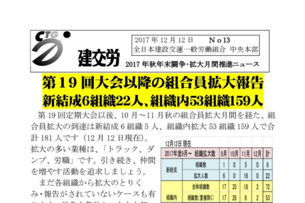 秋年末闘争・拡大月間推進ニュース No.13