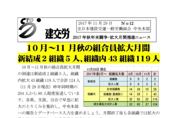 秋年末闘争・拡大月間推進ニュース No.12