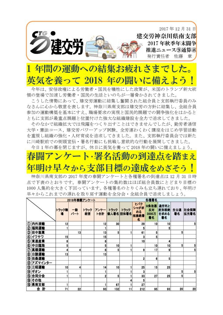 神奈川県南支部推進ニュース No.48