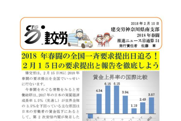 神奈川県南支部推進ニュース 通算51号