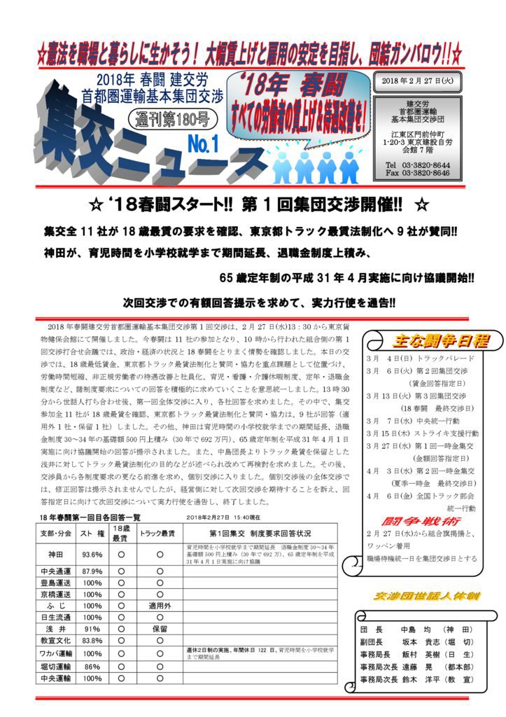 【首都圏運輸基本集団交渉団】集交団ニュース 通刊第180号