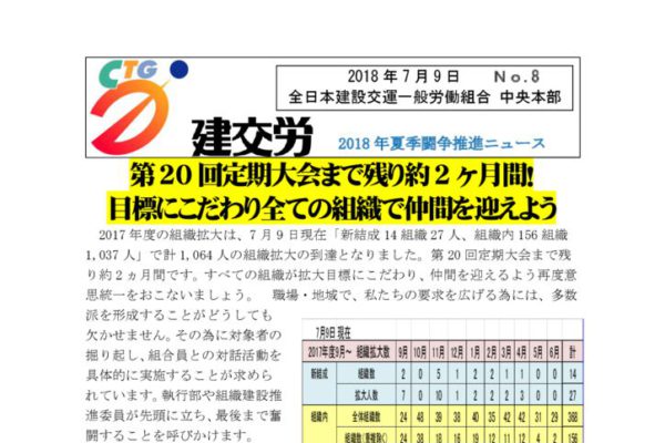 夏季闘争推進ニュース No.８