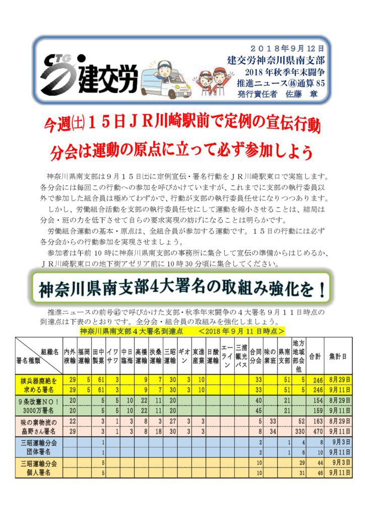 神奈川県南支部推進ニュース 通算85号