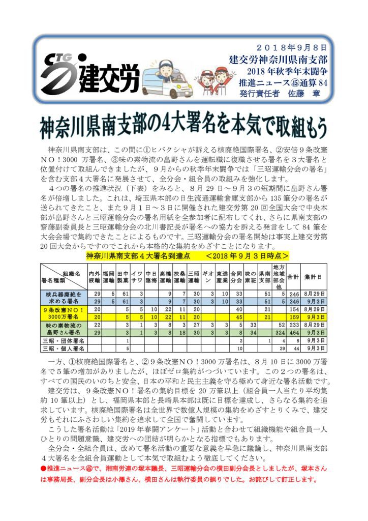 神奈川県南支部推進ニュース 通算84号