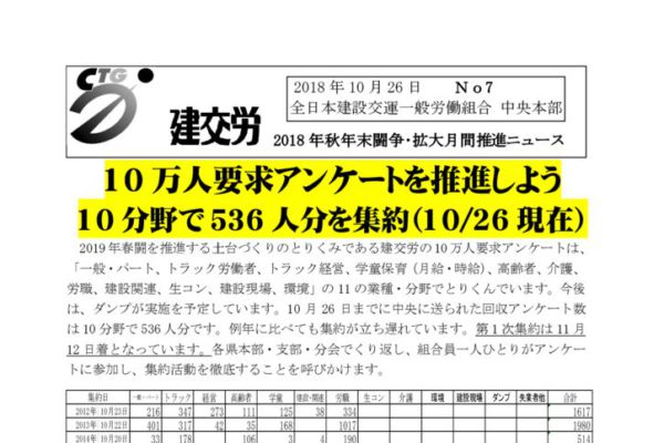 秋季闘争推進ニュース No.７