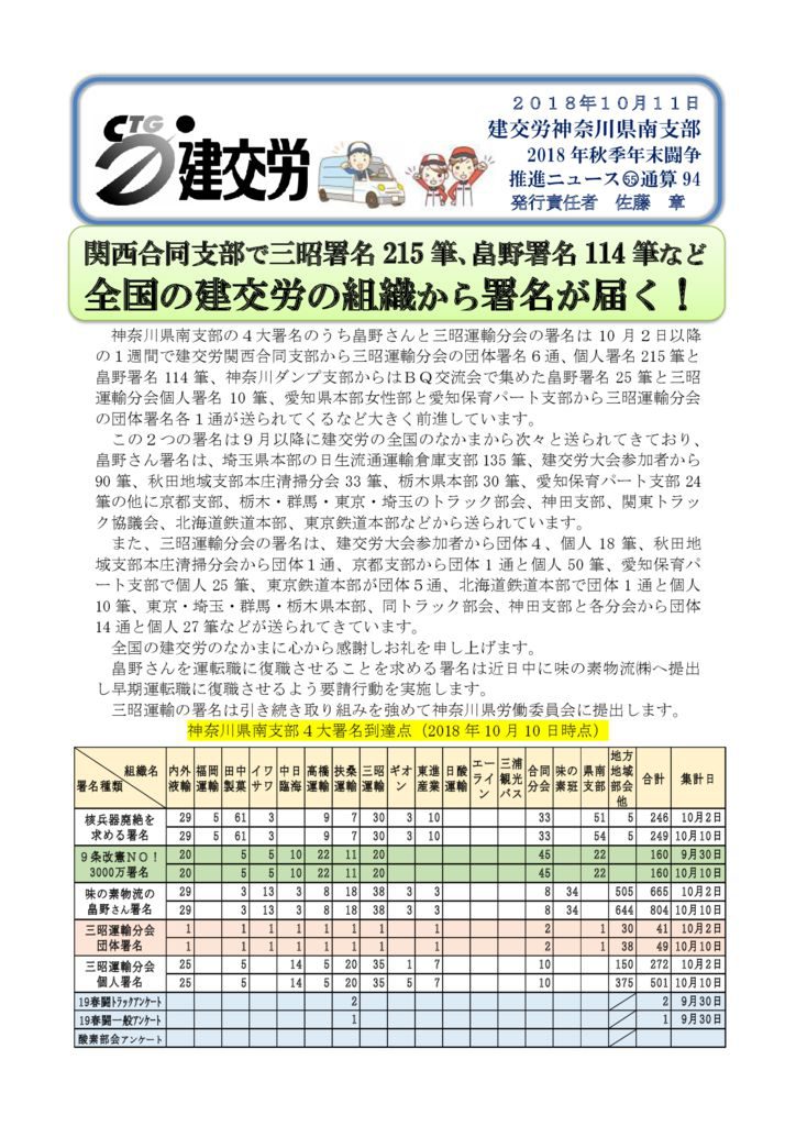 神奈川県南支部推進ニュース 通算94号