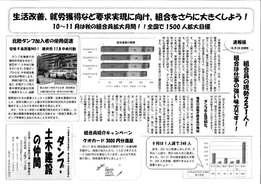 【北陸ダンプ支部】ダンプ・土木建設の仲間 No.275