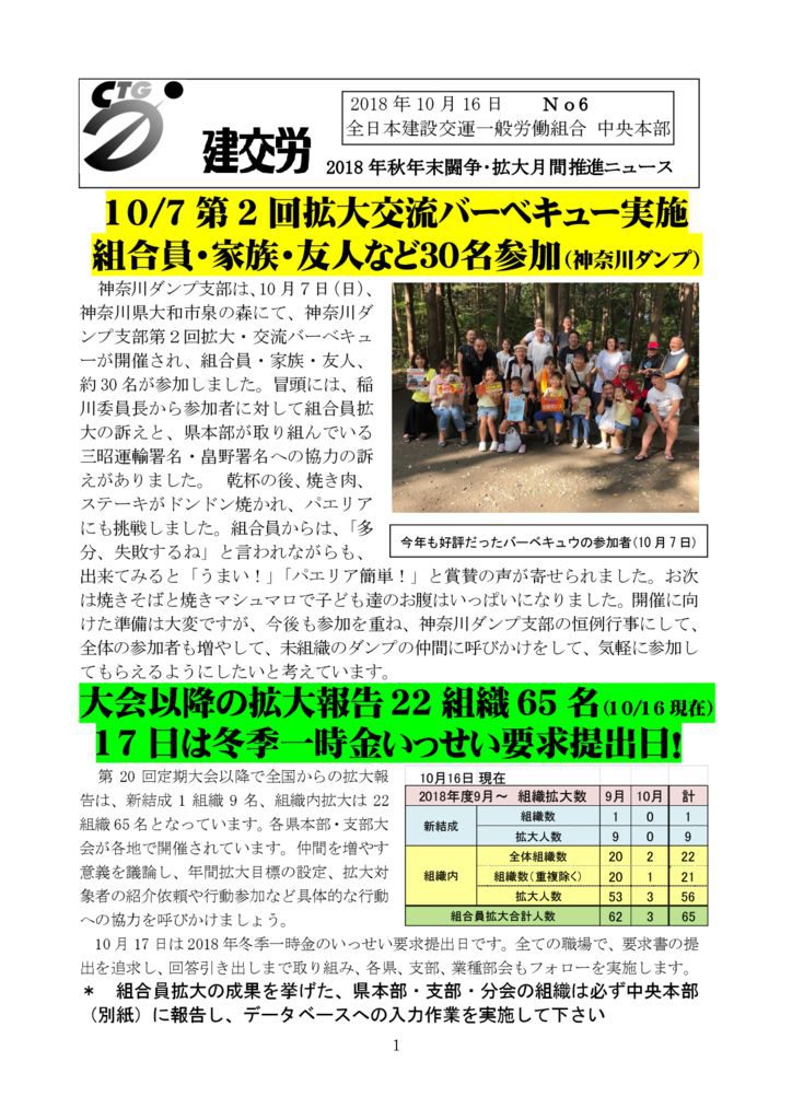 秋季闘争推進ニュース No.６
