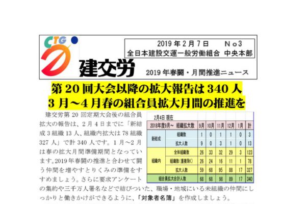 2019春闘・月間推進ニュース No.３