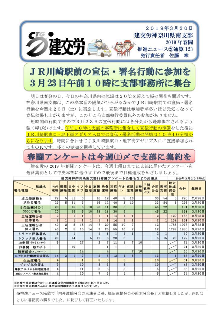 神奈川県南支部推進ニュース 通算123号