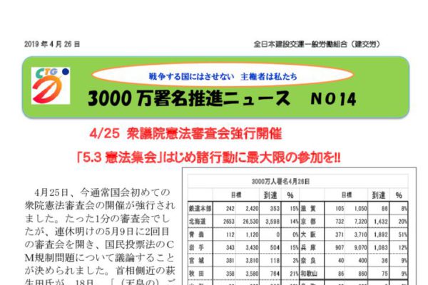 3000万人署名推進ニュース⑭