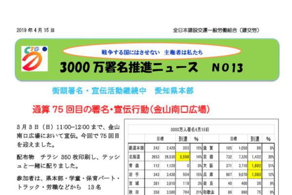 3000万人署名推進ニュース⑬