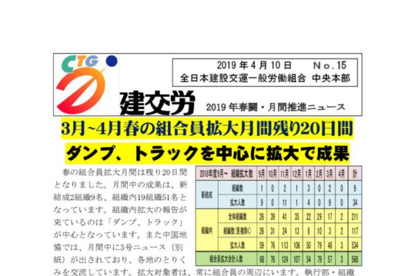 2019春闘・月間推進ニュース No.15