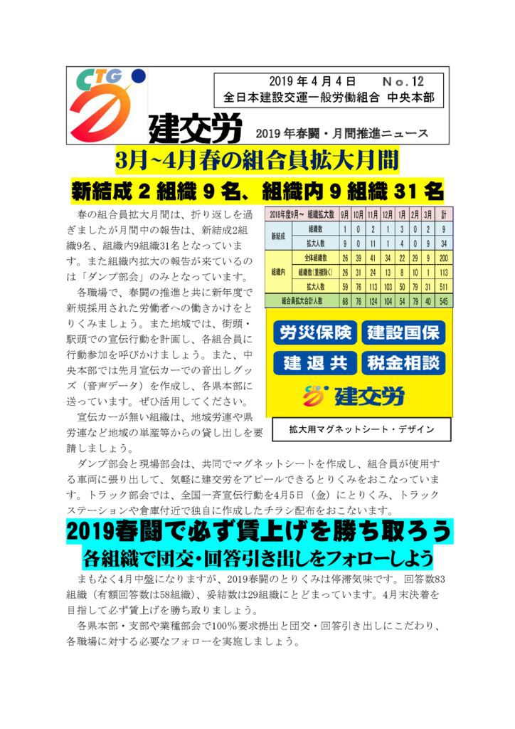 2019春闘・月間推進ニュース No.12