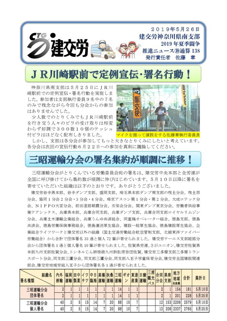 神奈川県南支部推進ニュース　通算138号