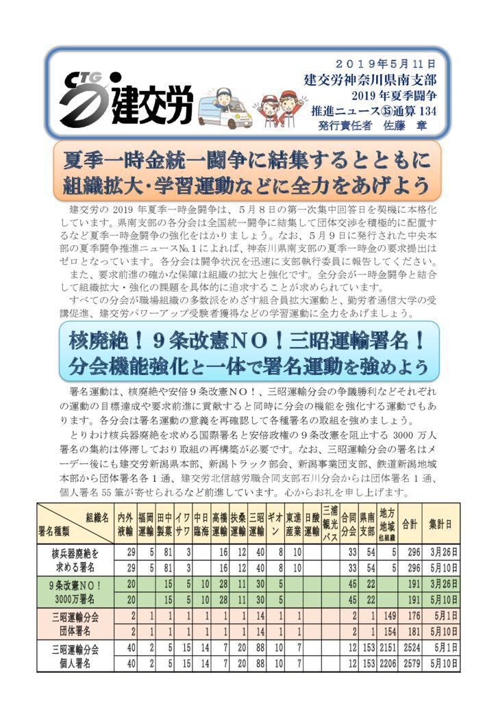 神奈川県南支部推進ニュース 通算134号