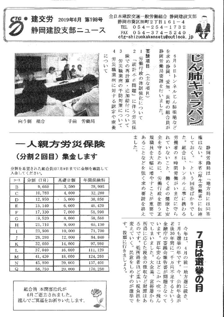 静岡建設支部ニュース 第198号