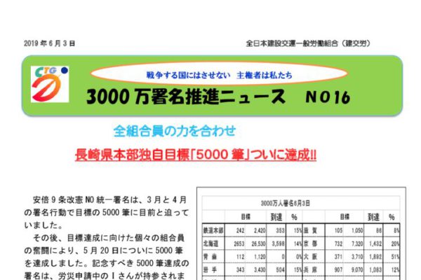 3000万人署名推進ニュース⑯