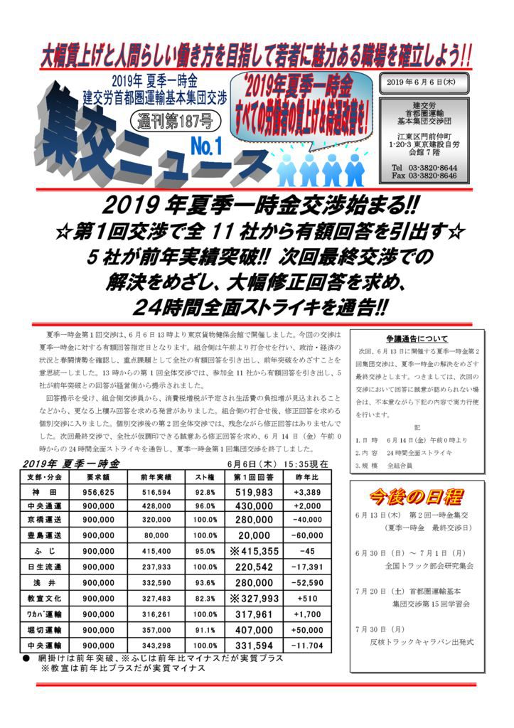 集交ニュース 通刊第187号