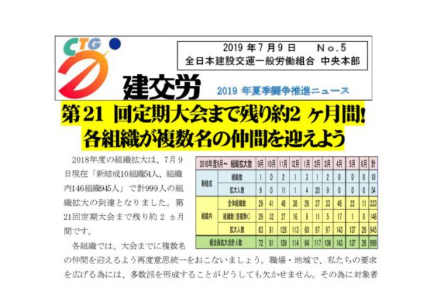 2019年夏季闘争推進ニュース　No.5
