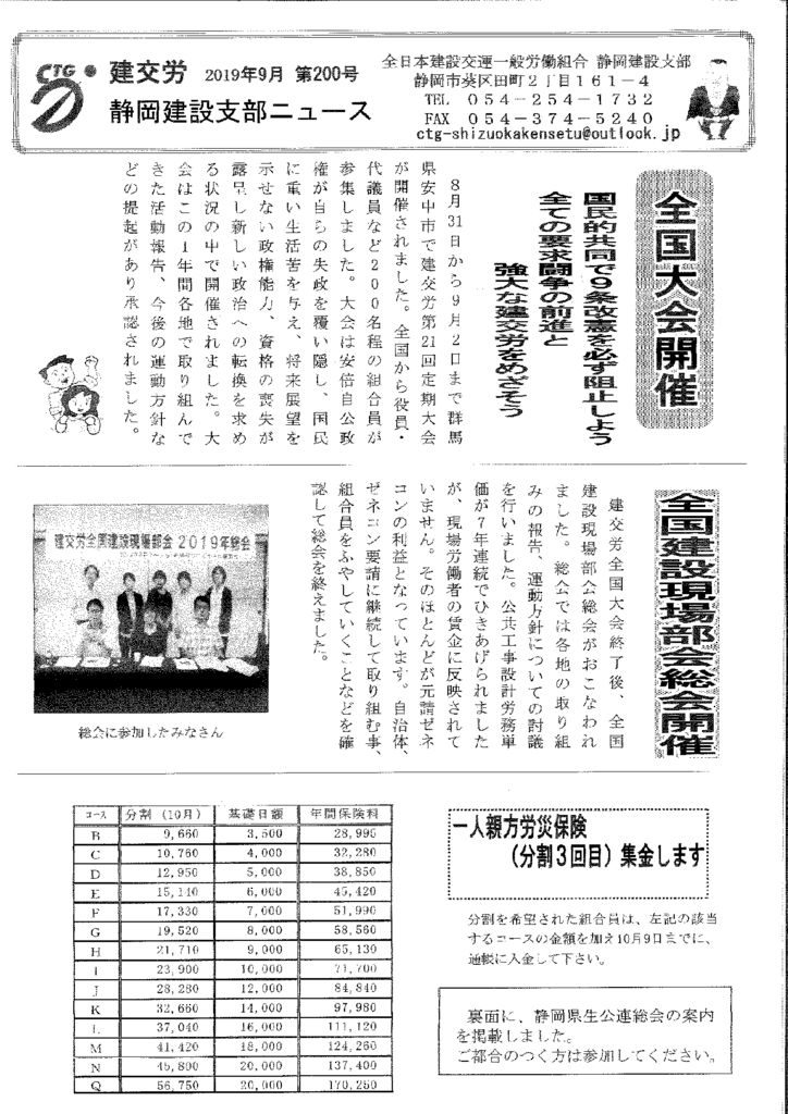 静岡建設支部ニュース 第200号