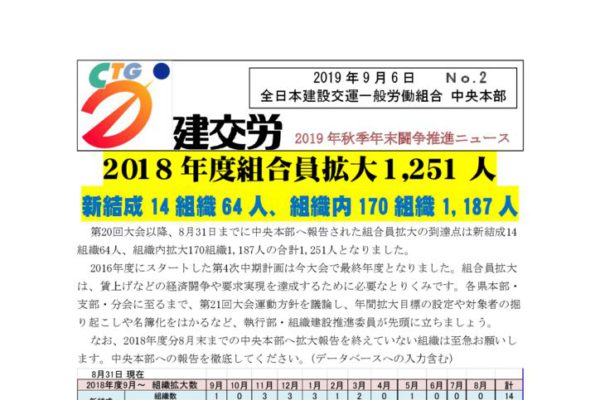 2019年秋年末闘争推進ニュース No.2