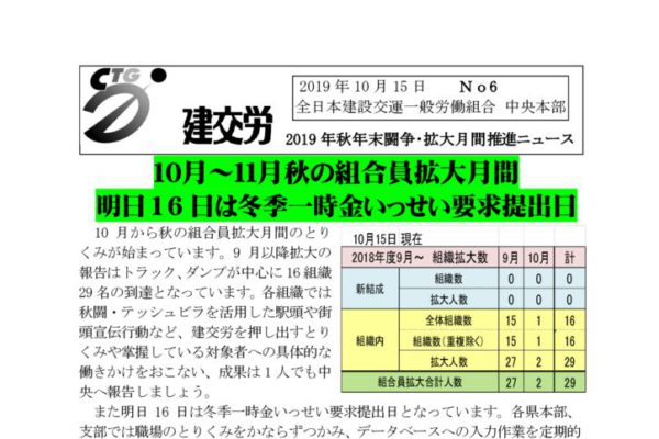 2019年秋年末闘争･拡大月間推進ニュース No.6