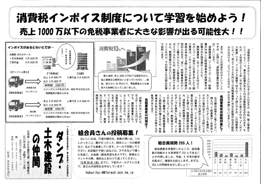 【北陸ダンプ支部】ダンプ・土木建設の仲間 No.286