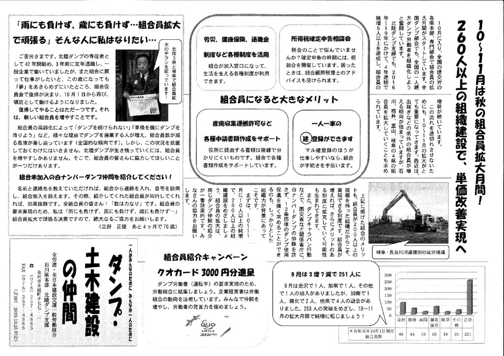 【北陸ダンプ支部】ダンプ・土木建設の仲間 No.287