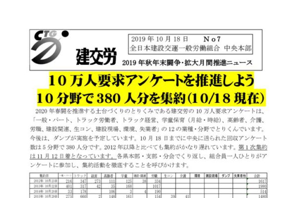 2019年秋年末闘争・月間推進ニュース No.７