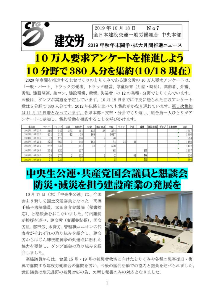 2019年秋年末闘争・月間推進ニュース No.７