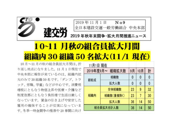 2019年秋年末闘争・拡大月間推進ニュース No.9