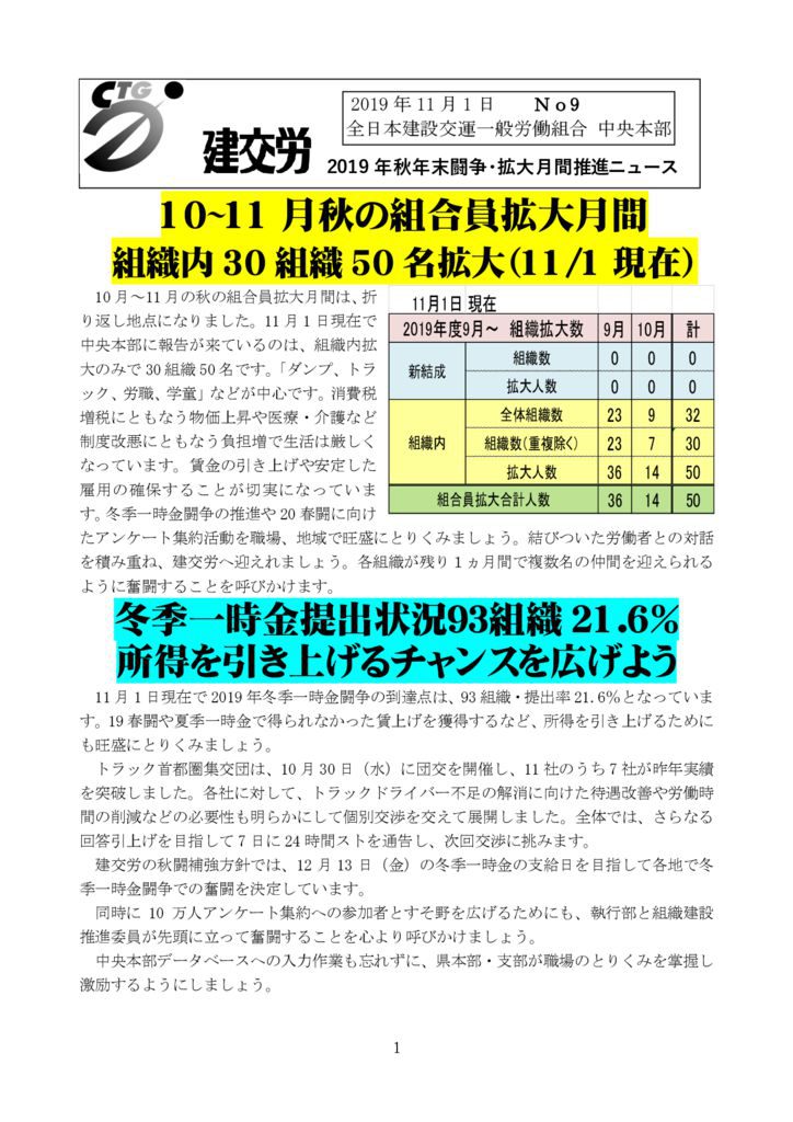 2019年秋年末闘争・拡大月間推進ニュース No.9