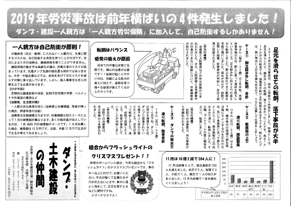 【北陸ダンプ支部】ダンプ・土木建設の仲間 No.289