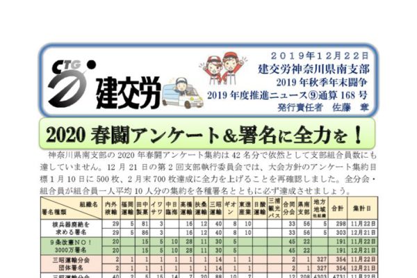 神奈川県南支部推進ニュース 通算168号