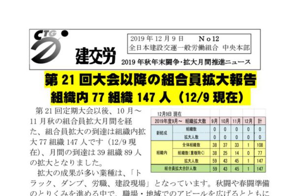 2019年秋年末闘争・拡大月間推進ニュース No.12