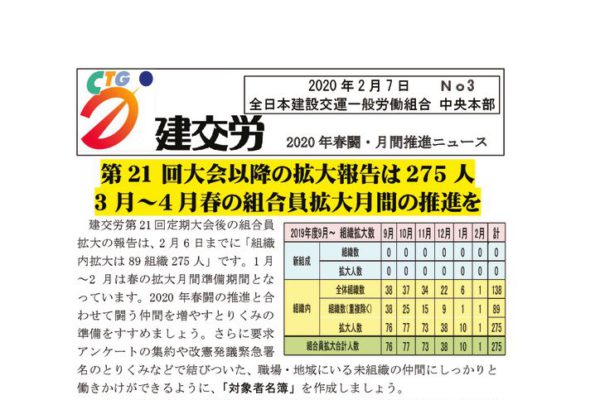 2020年春闘・月間推進ニュース No.３