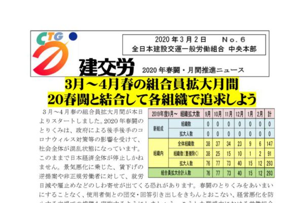 2020年春闘・月間推進ニュース No.６