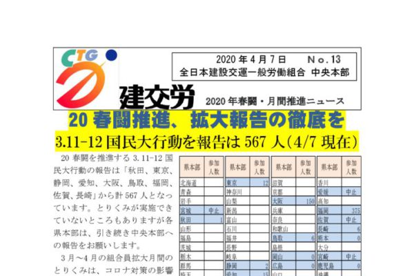 2020年春闘・月間推進ニュース No.13