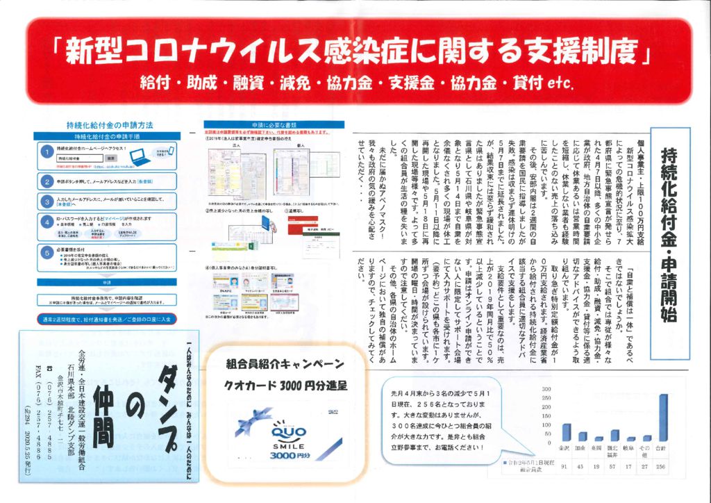 【北陸ダンプ支部】ダンプの仲間 No.294