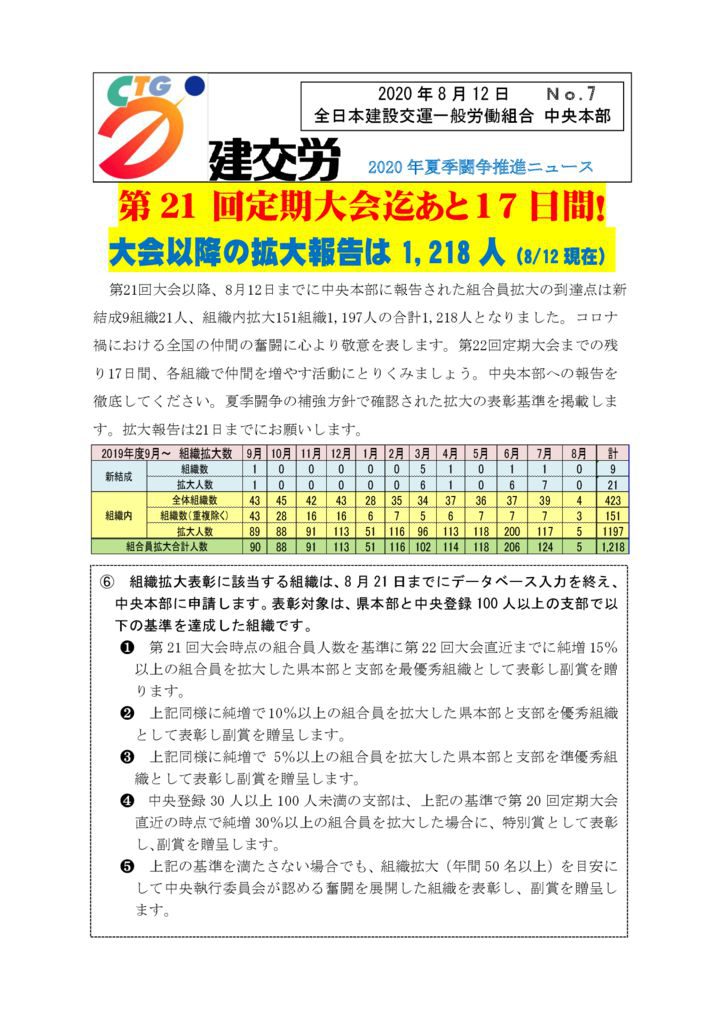 2020年夏季闘争推進ニュース No.7