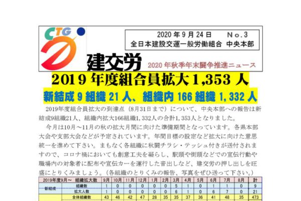 2020年秋年末闘争推進ニュース No.３